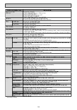 Preview for 5 page of Mitsubishi Electric Mr.SLIM PEAD-M100JA Service Manual