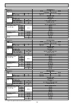 Preview for 7 page of Mitsubishi Electric Mr.SLIM PEAD-M100JA Service Manual