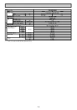 Preview for 8 page of Mitsubishi Electric Mr.SLIM PEAD-M100JA Service Manual