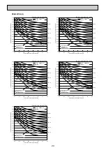 Preview for 19 page of Mitsubishi Electric Mr.SLIM PEAD-M100JA Service Manual