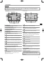 Preview for 5 page of Mitsubishi Electric Mr.SLIM PEAD-M100JA2 Operation Manual