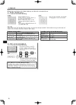 Preview for 6 page of Mitsubishi Electric Mr.SLIM PEAD-M100JA2 Operation Manual