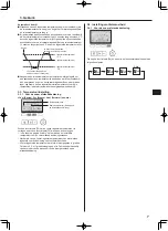 Preview for 7 page of Mitsubishi Electric Mr.SLIM PEAD-M100JA2 Operation Manual