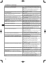 Preview for 10 page of Mitsubishi Electric Mr.SLIM PEAD-M100JA2 Operation Manual