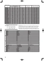 Preview for 12 page of Mitsubishi Electric Mr.SLIM PEAD-M100JA2 Operation Manual