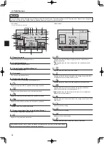 Предварительный просмотр 4 страницы Mitsubishi Electric Mr. SLIM PEAD-M100JAA Operation Manual