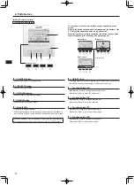 Preview for 4 page of Mitsubishi Electric Mr.SLIM PEAD M125JAL2 Operation Manual