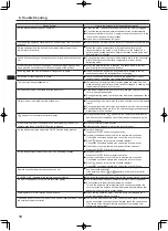 Preview for 10 page of Mitsubishi Electric Mr.SLIM PEAD M125JAL2 Operation Manual