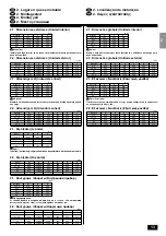 Предварительный просмотр 13 страницы Mitsubishi Electric Mr.Slim PEAD-P1.6 Installation Manual