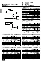 Предварительный просмотр 14 страницы Mitsubishi Electric Mr.Slim PEAD-P1.6 Installation Manual