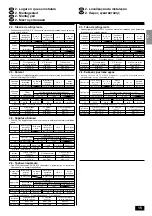 Предварительный просмотр 15 страницы Mitsubishi Electric Mr.Slim PEAD-P1.6 Installation Manual