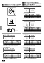 Предварительный просмотр 30 страницы Mitsubishi Electric Mr.Slim PEAD-P1.6 Installation Manual