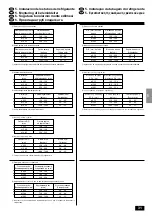 Предварительный просмотр 31 страницы Mitsubishi Electric Mr.Slim PEAD-P1.6 Installation Manual