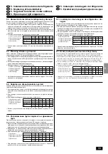 Предварительный просмотр 33 страницы Mitsubishi Electric Mr.Slim PEAD-P1.6 Installation Manual