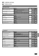 Предварительный просмотр 63 страницы Mitsubishi Electric Mr.Slim PEAD-P1.6 Installation Manual