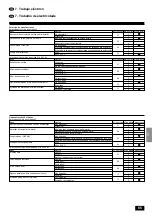 Предварительный просмотр 65 страницы Mitsubishi Electric Mr.Slim PEAD-P1.6 Installation Manual