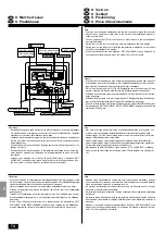 Предварительный просмотр 74 страницы Mitsubishi Electric Mr.Slim PEAD-P1.6 Installation Manual