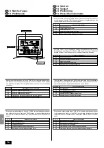 Предварительный просмотр 76 страницы Mitsubishi Electric Mr.Slim PEAD-P1.6 Installation Manual