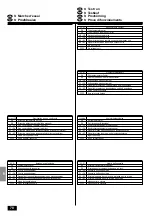 Предварительный просмотр 78 страницы Mitsubishi Electric Mr.Slim PEAD-P1.6 Installation Manual