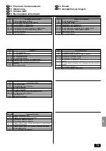 Предварительный просмотр 79 страницы Mitsubishi Electric Mr.Slim PEAD-P1.6 Installation Manual