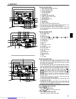 Предварительный просмотр 3 страницы Mitsubishi Electric Mr. Slim PEAD-RP EA Operation Manual