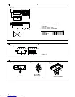 Предварительный просмотр 2 страницы Mitsubishi Electric Mr.Slim PEAD-RP100JAA Installation Manual