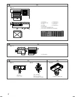 Preview for 2 page of Mitsubishi Electric Mr.Slim PEAD-RP100JALQ Installation Manual