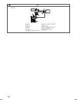 Preview for 12 page of Mitsubishi Electric Mr.Slim PEAD-RP100JALQ Installation Manual