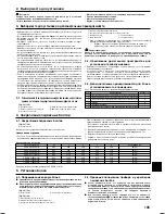 Preview for 14 page of Mitsubishi Electric Mr.Slim PEAD-RP100JALQ Installation Manual