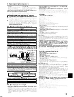 Preview for 16 page of Mitsubishi Electric Mr.Slim PEAD-RP100JALQ Installation Manual