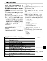 Preview for 22 page of Mitsubishi Electric Mr.Slim PEAD-RP100JALQ Installation Manual