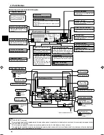 Preview for 4 page of Mitsubishi Electric Mr.Slim PEAD-RP100JALQ Operation Manual