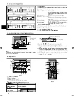 Preview for 6 page of Mitsubishi Electric Mr.Slim PEAD-RP100JALQ Operation Manual