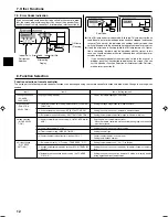 Preview for 12 page of Mitsubishi Electric Mr.Slim PEAD-RP100JALQ Operation Manual