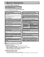 Preview for 2 page of Mitsubishi Electric Mr.Slim PEAD-RP100JALQ Service Manual