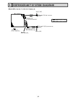 Preview for 25 page of Mitsubishi Electric Mr.Slim PEAD-RP100JALQ Service Manual