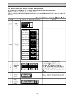 Preview for 39 page of Mitsubishi Electric Mr.Slim PEAD-RP100JALQ Service Manual