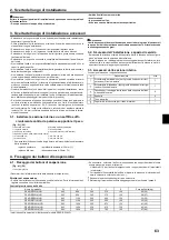 Предварительный просмотр 3 страницы Mitsubishi Electric Mr.Slim PEAD-RP140JALQ Installation Manual