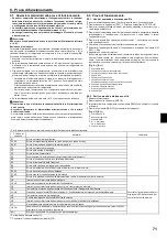 Предварительный просмотр 11 страницы Mitsubishi Electric Mr.Slim PEAD-RP140JALQ Installation Manual