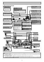 Preview for 5 page of Mitsubishi Electric Mr. SLIM PEAD-RP60JAL Service Manual