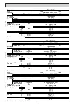 Preview for 7 page of Mitsubishi Electric Mr. SLIM PEAD-RP60JAL Service Manual