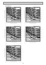 Preview for 18 page of Mitsubishi Electric Mr. SLIM PEAD-RP60JAL Service Manual