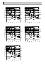 Preview for 20 page of Mitsubishi Electric Mr. SLIM PEAD-RP60JAL Service Manual