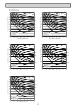Preview for 22 page of Mitsubishi Electric Mr. SLIM PEAD-RP60JAL Service Manual