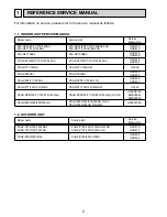 Preview for 2 page of Mitsubishi Electric Mr. SLIM PEAD-RP60JAL Technical Data Book