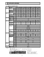 Preview for 3 page of Mitsubishi Electric Mr. SLIM PEAD-RP60JAL Technical Data Book