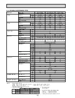 Preview for 10 page of Mitsubishi Electric Mr. SLIM PEAD-RP60JAL Technical Data Book