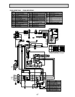 Preview for 47 page of Mitsubishi Electric Mr. SLIM PEAD-RP60JAL Technical Data Book