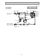 Preview for 51 page of Mitsubishi Electric Mr. SLIM PEAD-RP60JAL Technical Data Book