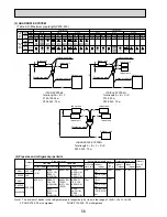 Preview for 56 page of Mitsubishi Electric Mr. SLIM PEAD-RP60JAL Technical Data Book